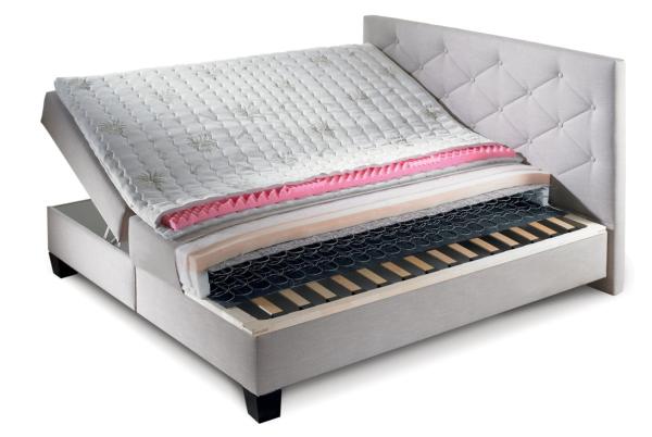 Boxspring VIANA 1