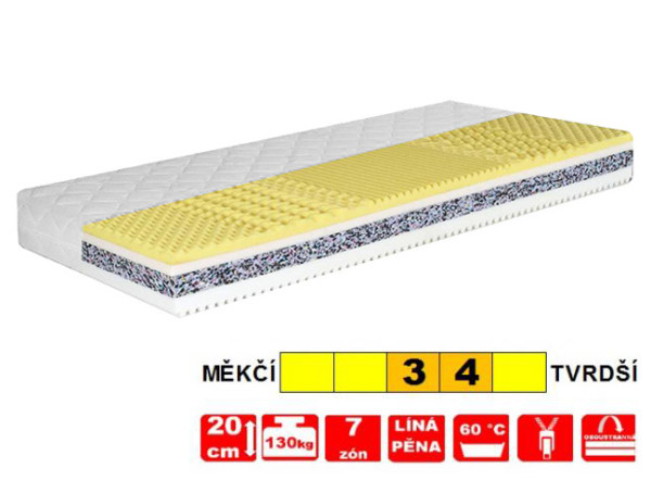VISCOVITAL90*200